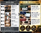 オーナー型ブランド物販の仕組みを公開します 仕入れも販売もプロを活用！自分は判断と管理に集中する物販！ イメージ2