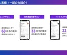 美容サロン等集客につながるスレッズ構築・運用します 初めてでも安心！アカウント設計・運用まで丸投げでOKです イメージ2