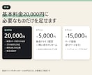 小さなお店のスマホ対応1ページHPを作ります 営業時間・メニュー・地図が一目で分かる|修正3回まで イメージ3
