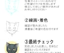 ペットもOK!商用可の可愛い動物アイコンを描きます 修正は無制限！ヒアリングであなたの欲しいアイコンを作ります イメージ3
