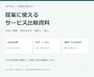 提案に使えるサービス比較表を出典付きで作成します 料金・機能・契約条件を根拠とともに整理します イメージ1