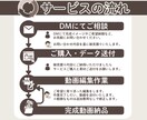 商品紹介や企業PRなど繊細さんが制作いたします 商品PRなど、費用をかけずに”それっぽいもの”を制作します！ イメージ3