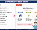 医療職の文字だらけパワーポイントを見やすく整えます 医療用語の説明不要。学会・勉強会資料をオシャレにすっきりと イメージ2