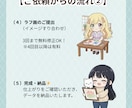 商用OK◎安く早くゆるかわミニキャラ描きます アイコン／配信サムネ／記念日イラストなどにおすすめです✨ イメージ7