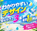 10/7新規・デジタル広告のデザイン作ります イベントやブランドのイメージに合った、印象に残るデジタル広告 イメージ1
