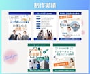 集客UP！インスタ画像をCanvaで制作します インスタグラム運用で困っている方必見！Canvaデータつき イメージ10