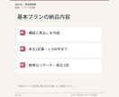 現役美容師が美容・ヘアケア記事を作成します サロンブログ・note向け／構成と本文1,500字 イメージ4