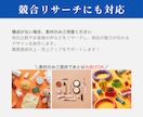 楽天・Amazonの商品画像を作成します 訴求力のあるデザインをお手頃な価格でお作りします！ イメージ3