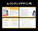 原稿から電子書籍Kindle出版をサポートします wordの原稿だけでAmazonで電子書籍の出版ができます！ イメージ7