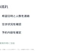 支給原稿から紹介スライド5枚を作ります 文章整理から編集できるパワポとPDFまで イメージ6