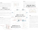 30代女性一級建築士が丁寧に間取診断を行います ＊3大お悩み+αの回答で、もっと暮らしやすいマイホームに＊ イメージ3