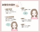 大人かわいいシンプルアイコンお描きします 大人っぽいけどゆるふわで好印象♪ イメージ4