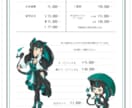 コスパ最強！VTyuberデビューセット作成します 表情4点付き！修正無制限で貴方だけのモデルを作成致します！ イメージ3