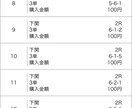 競艇予想します 固いレースは誰でもわかる!穴レース随時予想し回答致します! イメージ4
