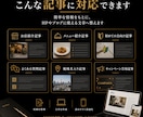 簡単情報から店舗ブログ作ります 集客・信頼につながる記事を作成 イメージ2