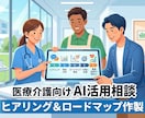 医療介護の面倒な記録、AIで減らす方法探します 15年の実績！業務改善AI導入プラン提案 イメージ1