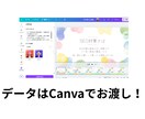 CanvaでAI音声読み上げの解説動画つくります Canvaのデータ納品です。後で自由に編集いただけます！ イメージ2
