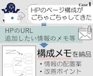 紙媒体やWebコンテンツの企画を提案、整理します 「何をどう伝える？」編集者による、企画・構成サポート♪ イメージ3