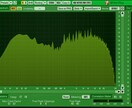 最安！曲・歌ってみたをmix+マスタリングします 破格の値段で複数パターンのマスタリングした音源を製作 イメージ3