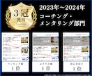 完全版：コーチ専用のココナラ成約戦略を全共有します 3冠獲得の実務ノウハウ｜成果を生む導線設計で選ばれるコーチへ イメージ7