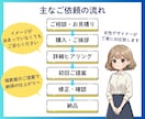 Kindle電子書籍の表紙デザインを制作します 売り場を意識！ターゲットやご希望に合わせて設計します イメージ7