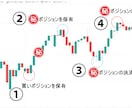 FXの両建ての裏ワザ大公開する手法を提供します 両建てでリスク回避！簡単に知識も経験もスキルも身に付く。 イメージ2