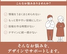 世界観を伝えるInstagram投稿画像を作ります あなたらしい世界観を大切に、情報を整理してデザインします。 イメージ2