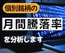 個別銘柄の月間騰落率を分析します 月間騰落率を分析することで、隠れた法則が見つかるかも? イメージ1