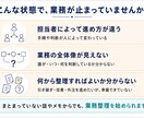 曖昧な業務を整理し業務フロー化します 業務の流れ・課題・未確定事項を見える化 イメージ2