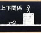 職場のパワハラで傷付いた辛い気持ちを受けとめます 心の淀みを吐きだしましょ。外に出すと楽になるよ♡ イメージ2