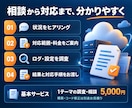 AWSの構築・エラー解決をサポートします ECS・Terraform・自動デプロイの悩みに対応 イメージ3