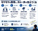 製薬業界・MRのキャリア相談に乗ります MR・管理職・マーケ経験者が次のキャリアを丁寧に整理します イメージ4