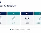 医学論文の抄読会PowerPointを作成します 現役医師が論文の要点を見やすいスライドに整理 イメージ2