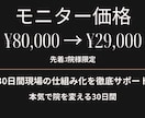30日間、現場の仕組み化を徹底サポートします 通常80,000円をモニター価格で。本気で院を変える30日間 イメージ1