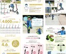 暦9年★楽天市場で売れる商品LP作成します 楽天ランキング受賞経験あり！”売れる"を詰め込んだLP制作 イメージ2