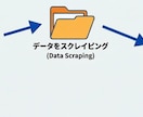 応用情報技術者が代行。Webデータ収集を行います スクレイピングで「分析にすぐ使える綺麗なデータ」を作成します イメージ1