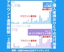 VTuber専用！プロがTwitterを運用します Vライバー様や準備中様も◎ツイッター,Xを専属プロが運営！ イメージ5