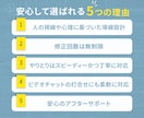 5枚セット｜修正無制限｜売れる商品画像作ります 競合に差をつける！戦略的なamazonなどEC商品画像 イメージ3