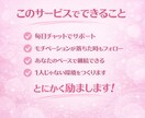 ダイエットを頑張る人を全力で励まし続けます ダイエットを続ける自信がない方へ、1人で抱える必要ありません イメージ3