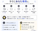 ChatGPTの「惜しい」をあなた仕様に整えます 7問→3分設定→実際の3問で仕上げます イメージ4