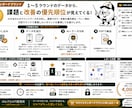 最大5ラウンドから改善すべき課題を明確にします 課題を深掘りし、スコア改善の優先順位まで見える化 イメージ10