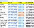 Slack×GAS｜自動情報収集Botを構築します 毎日の情報収集の時間を削減！あなた専用の情報収集Bot構築 イメージ2
