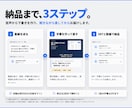 動画に字幕をつけ、SRTと字幕入り動画で納品します 音声を聞きながら、誤字と区切りを直して仕上げます イメージ2