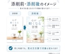 Kindle表紙をプロ目線でわかりやすく添削します クリックされにくい原因と改善ポイントを具体的にお伝えします。 イメージ4