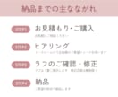 情報整理×デザインで、伝わるパンフレットを作ります 手に取りたくなるパンフレットを作ります│特別価格で提供中！ イメージ3