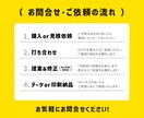 歴15年のプロが洗練されたミニ冊子を作成します 情報を整理して、最後まで読みやすいコンパクトな一冊 イメージ3