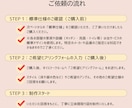 一目で空間が伝わる！リアルな3D間取図を作成します マンションの3D間取り図を、家具あり・なしセットでお届け！ イメージ5