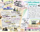 手書きニュースレターの作成を代行します エステサロン、整体院、飲食店などの販促ツールにオススメです。 イメージ3