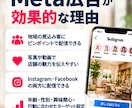 来店型店舗向けMeta広告の初期設定を支援します 店舗集客×Meta広告！地域の見込み客への配信をサポート イメージ3