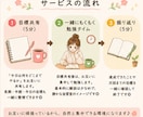 あなた専用オンライン自習室になります 学習習慣をつけたい方へ私も一緒に勉強します٩(๑❛ᴗ❛๑)۶ イメージ2